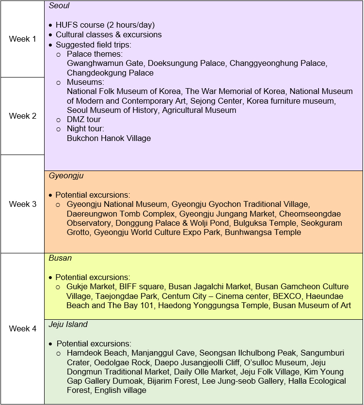 Study tour 2019 Korea Schedule